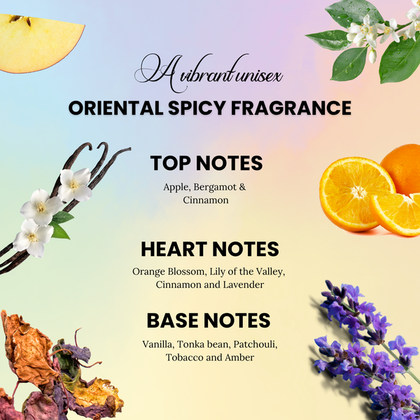Armaf Odyssey Spectra Eau De Parfum (EDP) 100ML - Rainbow Edition Unisex Oriental Spicy Luxurious Long-Lasting Fragrance