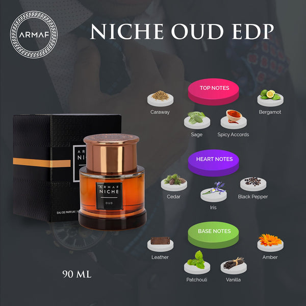Armaf Niche Oud EDP 90ml – A Bold and Refined Oriental Fragrance
