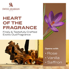 Swiss Arabian Shaghaf Oud Eau De Parfum For Unisex - 75ml