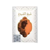 Sheikh Al Shuyukh Khuskhusi
